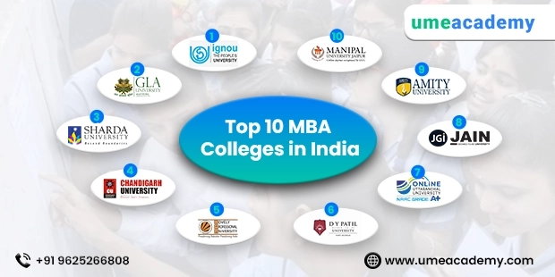 Top Online MBA colleges in india 